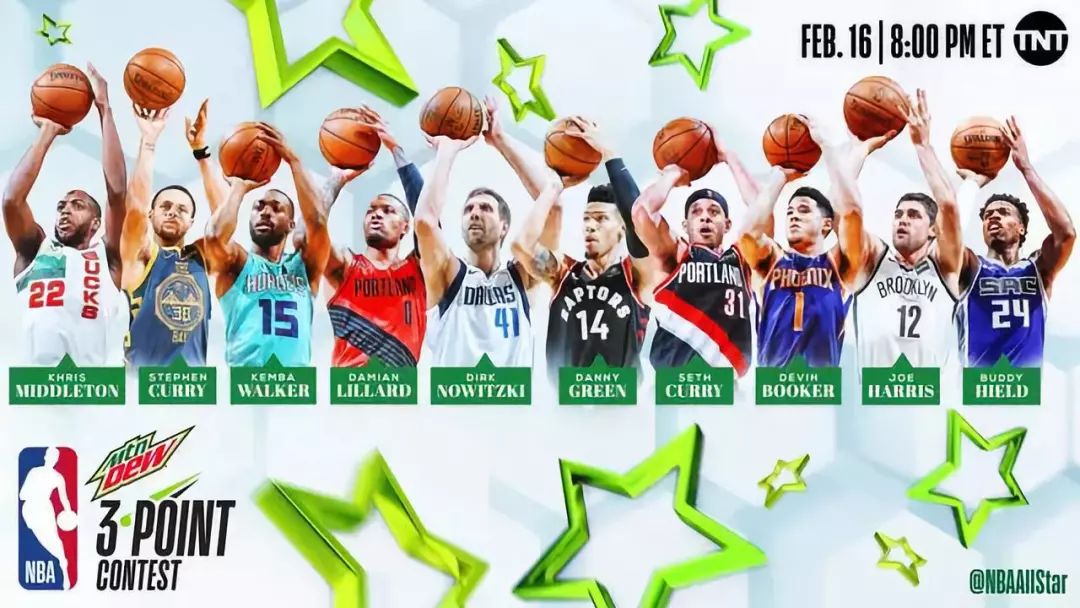 2019全明星战况NBA,一场关于传承与颠覆的狂欢 2019全明星战况NBA,一场关于传承与颠覆的狂欢